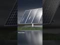 The Future of Renewable Energy #Shorts  #educational #RenewableEnergy #energy #wind #sun #hydrogen