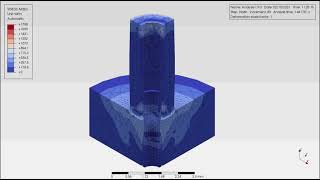 FEM - Calculix - PrePoMax: Example simulation with plastification