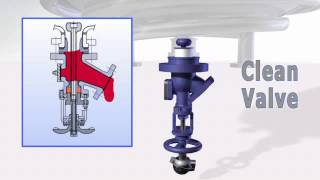 De Dietrich - Optimizing the Glass Lined Reactor