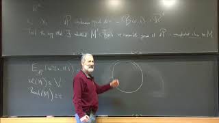 Fitting manifolds to data - Charlie Fefferman