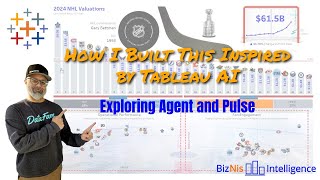 How I Built This Inspired by Tableau AI: Exploring Agent and Pulse