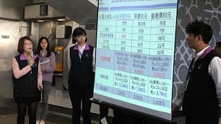 機場捷運降價了 桃捷：林口生活圈採最低票價80元