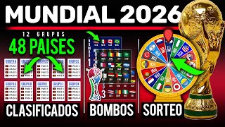 Estos serían los 48 Paises CLASIFICADOS al Mundial 2026 ! - Bombos + Llaves y Sorteo de Grupos