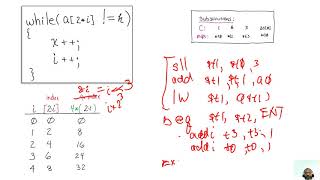 09 MIPS Loop with modified array element 01 Rec 04 06 20 013