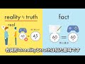 realとactualの違い／truthとfactの違い／consciousとawareの違い　真実と認識にまつわる英語の類義語をイラストで説明 vol.93