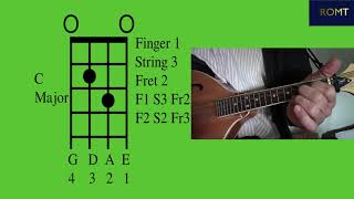 Basic mandolin chords and the chord diagram explained (new format)