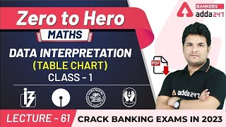 Data Interpretation | Table Chart (Class-1) | Maths | Adda247 Banking Classes | Lec-61