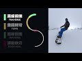 subbed learn how to carve on a snowboard in five steps