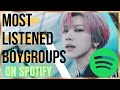 KPOP'S most listened BOYGROUPS on SPOTIFY January 2022 [50]