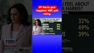 Kamala Harris has the lowest VP approval rating in NBC News poll history #shorts