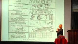 Data, Documentation and Memory