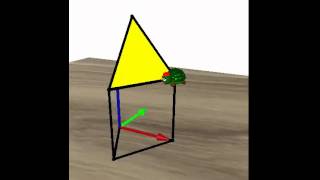 3D Turtle Graphics/Geometry with Python