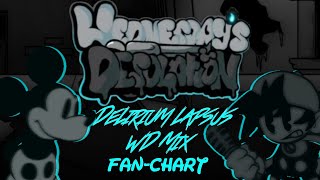 Delirium lapsus WD Mix Fan-Chart | Wednesday Desolation.