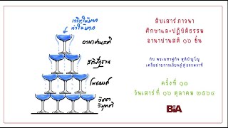 สิบเสาร์ภาวนา ศึกษาและปฏิบัติธรรม อานาปานสติภาวนา ๑๖ ขั้น | ครั้งที่ ๑๐ | ส. ๑๖ ต.ค. ๖๔