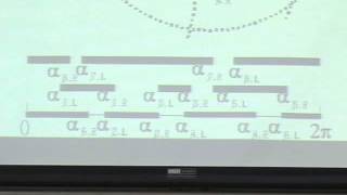 Lec15 無線感測網路及射頻識別技術 第十七週課程