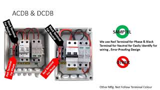 Solar ACDB \u0026 DCDB Comparison Video - Samptel Energy