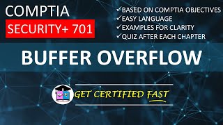 Buffer Overflow | CompTIA Security+ 701