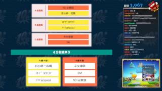 【十週年車隊賽】六進四強（3/4、3/5）分組抽籤