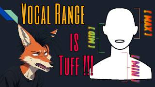 Lesson 4 Finding Your Va Vo Voice