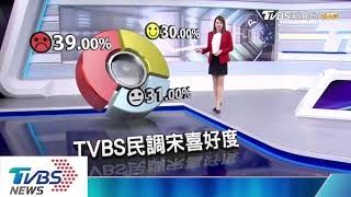 【十點不一樣】「關燈」策略奏效？TVBS民調英德配51%領先國政配29%