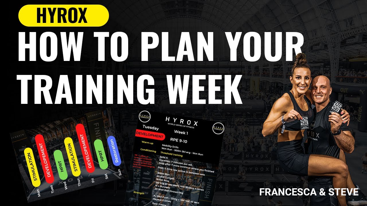 Hyrox - How To Plan Your Training Week - YouTube