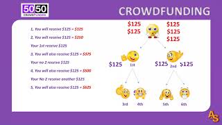 5050 crowdfunding explained