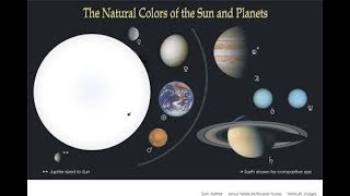 आखिर सूरज का असली रंग क्या है  || truth behind color of the sun. by @Sciclaimer