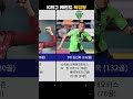 k리그 레전드 득점왕⚽ top10