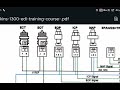 Perkins 1300 Series edi  ECM wiring explanation main starting wiring