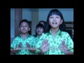 CARA MUDAH MENGHAFAL 34 PROVINSI Ver 1 - By Bu Jeki