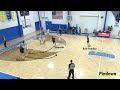 Off-Ball Screens in Basketball