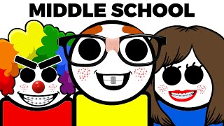 Types of Kids in Middle School