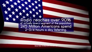 Topeka Radio - Live and Local!
