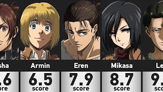 150 Most Handsome & Beautiful Characters in Attack on Titan