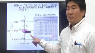 日出時の計算