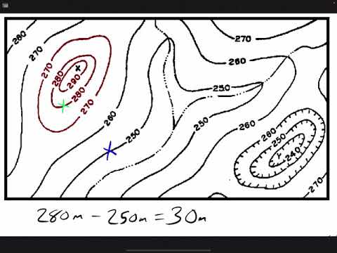 What is used to show elevation on a topographic map?