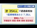 新型コロナ感染者数「３週ぶりに増加」　手足口病は栃木県内５地区で警報レベル