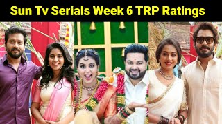 Sun Tv All Serials Week 6 TRP Ratings 🥳 All Serials Week 6TRP Ratings 🥳 Week 6 TRP Ratings  GE