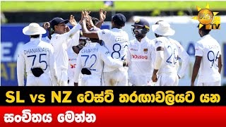 SL vs NZ ටෙස්ට් තරඟාවලියට යන  සංචිතය මෙන්න- Hiru News