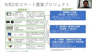 テクノロジーで実現するサステナブル養豚経営 ～Eco-Porkが描く養豚の未来～_株式会社 Eco-Pork_先端IT利活用促進事業