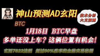 1月18日 BTC早盘策略！还没上车？看看这些点位机会！