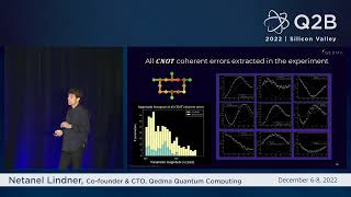 Q2B 2022 SV | Qedma Quantum Computing: Characterization and Error Suppression in Multi-Qubit Devices