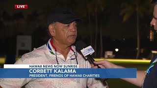 Friends of Hawaii Charities role in bringing Sony Open to Oahu