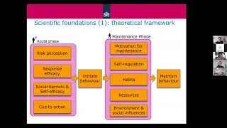 Marijn de Bruin: Integrating behavioural science in COVID-19 prevention efforts – the Dutch case