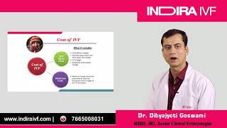 What is the IVF Treatment Cost | Indira IVF (Assamese)