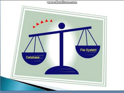 RDBMS BASICS : FILE PROCESSING SYSTEM - YouTube