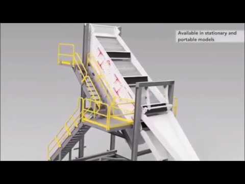 Tci High Frequency Screen Animation Youtube