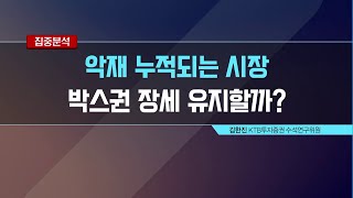 [집중분석] 악재 누적 되는 시장 박스권 장세 유지할까? / 머니투데이방송 (증시, 증권)