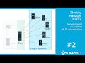 Identity Manager Basics | Installation #2 | Server service and AD Synchronization