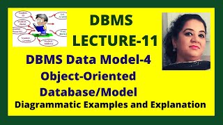 DBMS Data Models-Part 4 | Object Oriented Database | Object Oriented Model in DBMS | DBMS Lecture-11